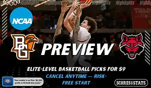 Bowling Green Falcons vs Arkansas State Red Wolves picks and predictions preview graphic for February 7, 2026, featuring both team logos, a “Preview” stats label, and Bowling Green Falcons basketball action in the background.