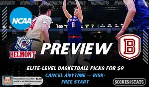 Belmont Bruins vs. Bradley Braves game preview graphic featuring both team logos, a Belmont basketball action background, and a ScoresAndStats “Preview” stats badge (February 9, 2026).