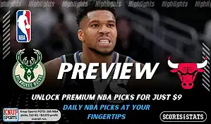 Milwaukee Bucks vs Chicago Bulls preview graphic with both team logos, “Picks and Predictions” label, and Milwaukee Bucks basketball action background (February 3, 2026).