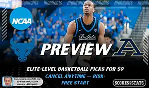 NCAAB preview graphic for Buffalo Bulls vs Akron Zips with both team logos, a matchup-themed background image, and the ScoresandStats logo.