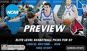 Buffalo Bulls vs. Ball State Cardinals game preview graphic featuring both team logos, a Buffalo basketball action background, and a ScoresAndStats “Preview” stats badge (February 11, 2026).
