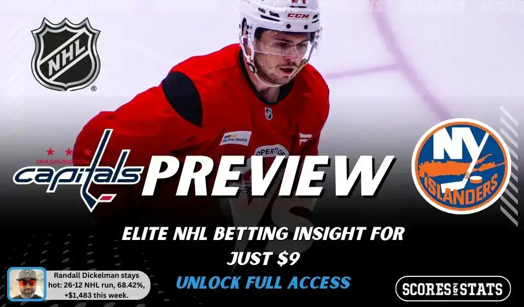 Washington Capitals vs New York Islanders preview graphic with both team logos, “Picks and Predictions” label, and Washington Capitals hockey action background (February 2, 2026).
