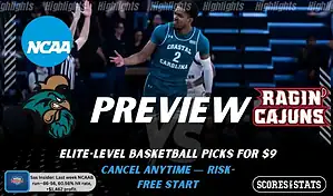 Coastal Carolina Chanticleers vs. Louisiana-Lafayette Ragin’ Cajuns game preview graphic featuring both team logos, a Coastal Carolina basketball action background, and a ScoresAndStats “Preview” stats badge (February 12, 2026).
