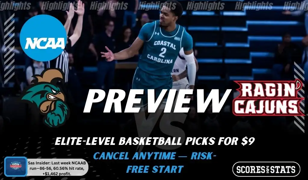 Coastal Carolina Chanticleers vs. Louisiana-Lafayette Ragin’ Cajuns game preview graphic featuring both team logos, a Coastal Carolina basketball action background, and a ScoresAndStats “Preview” stats badge (February 12, 2026).