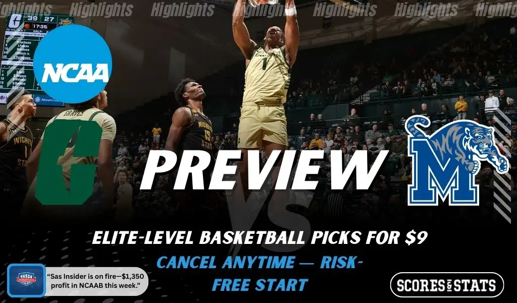 Charlotte 49ers vs Memphis Tigers picks and predictions preview graphic for February 8, 2026, featuring both team logos, a “Preview” stats label, and Charlotte 49ers basketball action in the background.