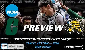 Charlotte 49ers vs Wichita State Shockers preview graphic with both team logos, “Picks and Predictions” label, and Charlotte 49ers basketball action background (February 4, 2026).