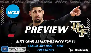 Cincinnati Bearcats vs UCF Knights picks and predictions preview graphic for February 8, 2026, featuring both team logos, a “Preview” stats label, and Cincinnati Bearcats basketball action in the background.