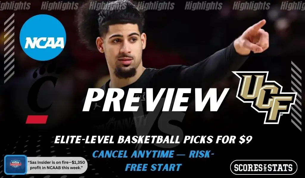 Cincinnati Bearcats vs UCF Knights picks and predictions preview graphic for February 8, 2026, featuring both team logos, a “Preview” stats label, and Cincinnati Bearcats basketball action in the background.