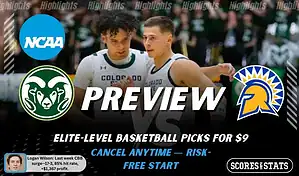 NCAAB picks and predictions preview graphic for Colorado State Rams vs San Jose State Spartans featuring both team logos, a matchup-themed background image, and the ScoresandStats logo.