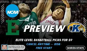 Eastern Michigan Eagles vs. Kent State Golden Flashes game preview graphic featuring both team logos, an Eastern Michigan basketball action background, and a ScoresAndStats “Preview” stats badge (February 11, 2026).