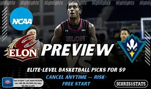 Elon Phoenix vs. UNCW Seahawks game preview graphic featuring both team logos, an Elon basketball action background, and a ScoresAndStats “Preview” stats badge (February 12, 2026).