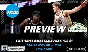 NCAAB preview graphic for Fairleigh Dickinson Knights vs Le Moyne Dolphins with both team logos, a matchup-themed background image, and the ScoresandStats logo.