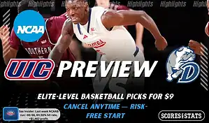 UIC Flames vs. Drake Bulldogs game preview graphic featuring both team logos, a UIC basketball action background, and a ScoresAndStats “Preview” stats badge (February 12, 2026).