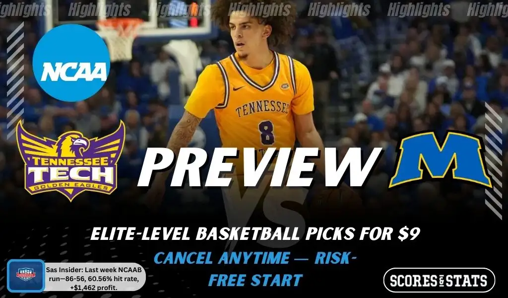 Tennessee Tech Golden Eagles vs. Morehead State Eagles game preview graphic featuring both team logos, a Tennessee Tech basketball action background, and a ScoresAndStats “Preview” stats badge (February 12, 2026).
