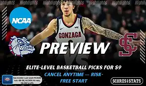Gonzaga Bulldogs vs. Santa Clara Broncos game preview graphic featuring both team logos, a “Preview” stats logo, and a Gonzaga Bulldogs college basketball action photo in the background.
