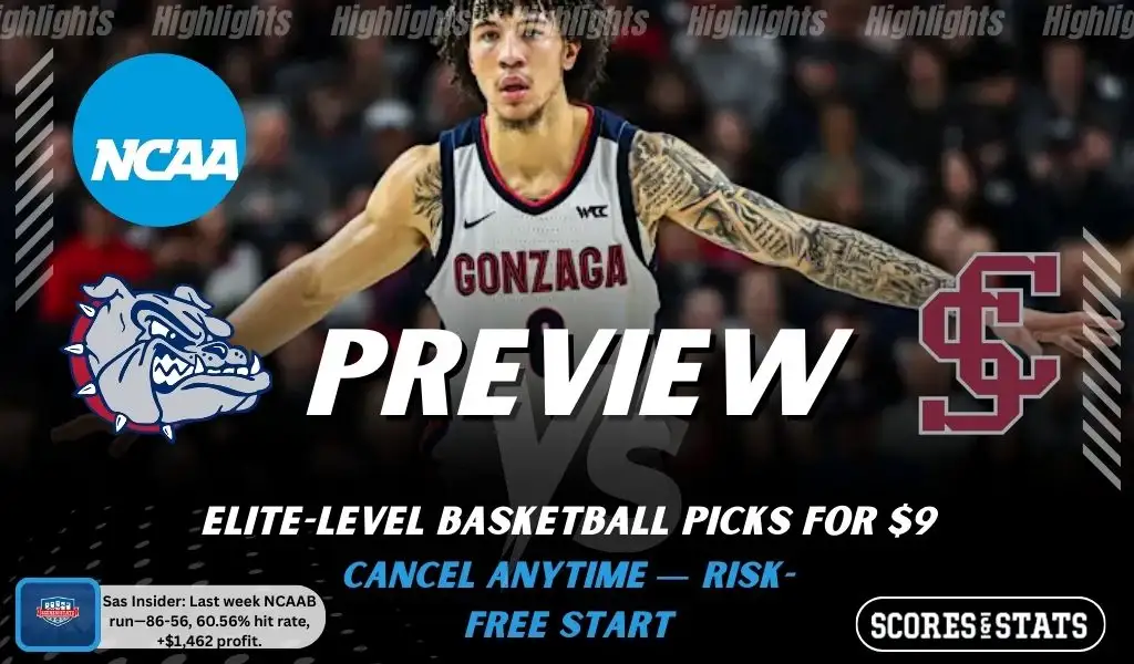 Gonzaga Bulldogs vs. Santa Clara Broncos game preview graphic featuring both team logos, a “Preview” stats logo, and a Gonzaga Bulldogs college basketball action photo in the background.