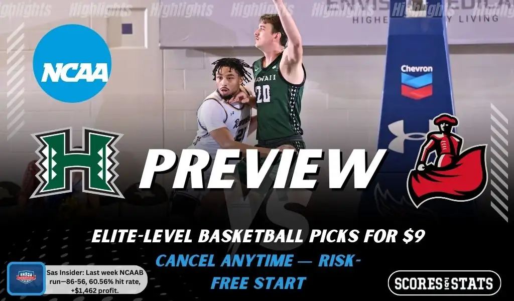 Hawaii Rainbow Warriors vs CSUN Matadors game preview image with both team logos, ScoresAndStats “Preview” branding, and Hawaii basketball action background.