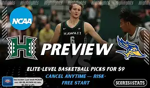 Hawaii Rainbow Warriors vs. Bakersfield Roadrunners game preview graphic featuring both team logos, a Hawaii basketball action background, and a ScoresAndStats “Preview” stats badge (February 12, 2026).