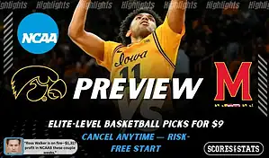 Iowa Hawkeyes vs. Maryland Terrapins game preview graphic featuring both team logos, an Iowa basketball action background, and a ScoresAndStats “Preview” stats badge (February 11, 2026).