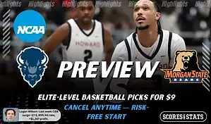 NCAAB picks and predictions preview graphic for Howard Bison vs Morgan State Bears featuring both team logos, a matchup-themed background image, and the ScoresandStats logo.