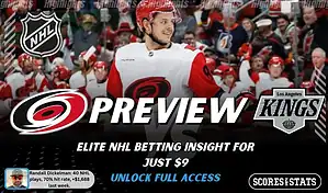 Carolina Hurricanes vs Los Angeles Kings preview graphic with both team logos, “Picks and Predictions” label, and Carolina Hurricanes hockey action background (February 1, 2026).
