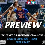 Houston Christian Huskies vs. McNeese State Cowboys game preview graphic featuring both team logos, a Houston Christian basketball action background, and a ScoresAndStats “Preview” stats badge (February 9, 2026).