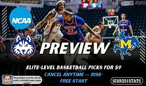 Houston Christian Huskies vs. McNeese State Cowboys game preview graphic featuring both team logos, a Houston Christian basketball action background, and a ScoresAndStats “Preview” stats badge (February 9, 2026).