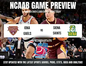Iona Gaels vs Siena Saints betting preview with odds, predictions, and best bets.