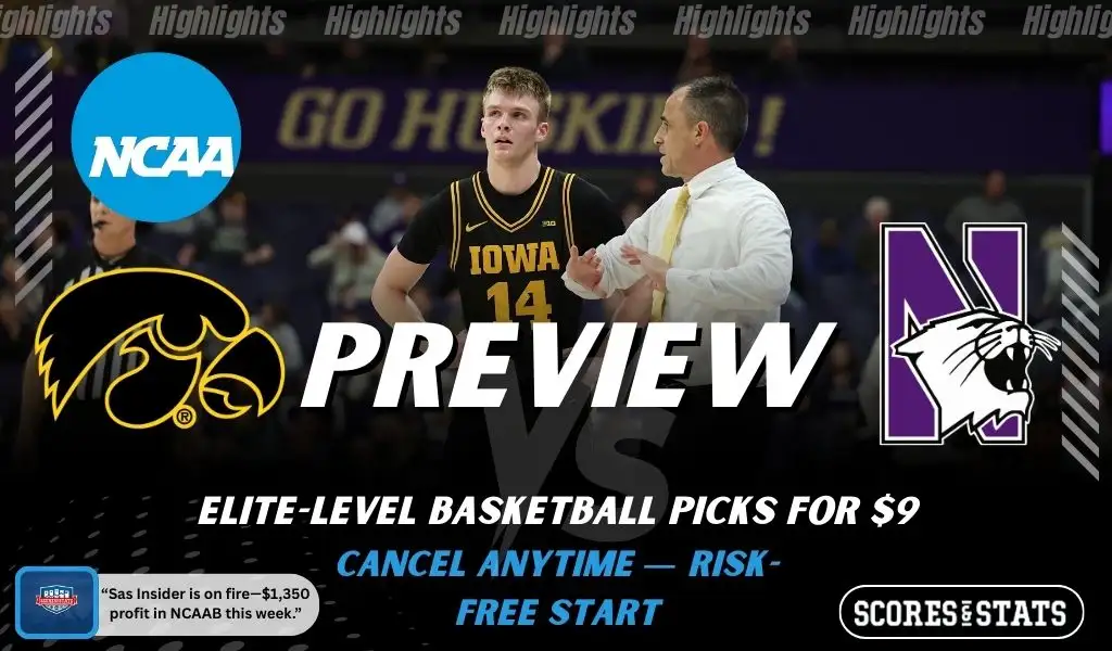 Iowa Hawkeyes vs Northwestern Wildcats picks and predictions preview graphic for February 8, 2026, featuring both team logos, a “Preview” stats label, and Iowa Hawkeyes basketball action in the background.