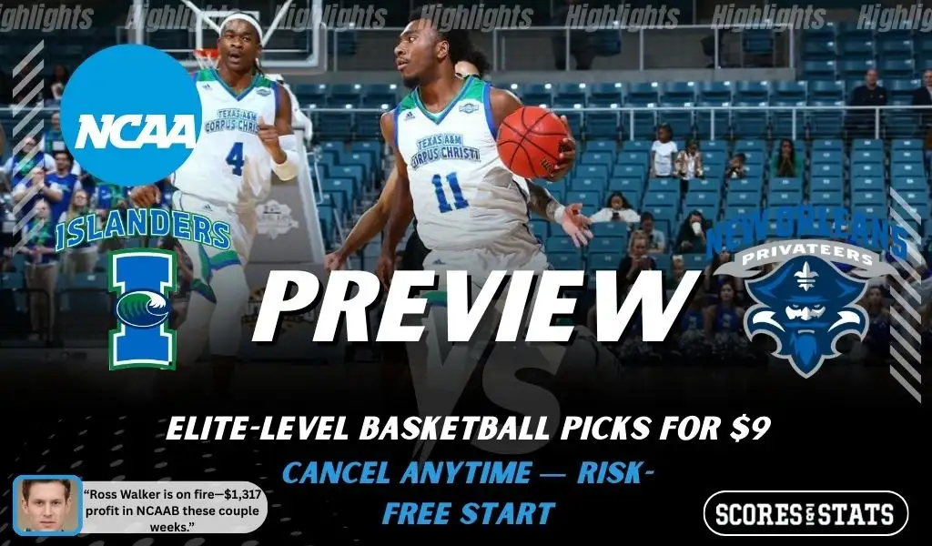 Texas A&M–Corpus Christi Islanders vs. New Orleans Privateers game preview graphic featuring both team logos, a Texas A&M–Corpus Christi basketball action background, and a ScoresAndStats “Preview” stats badge (February 9, 2026).