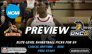 VMI Keydets vs. UNCG Spartans game preview graphic featuring both team logos, a VMI basketball action background, and a ScoresAndStats “Preview” stats badge (February 11, 2026).