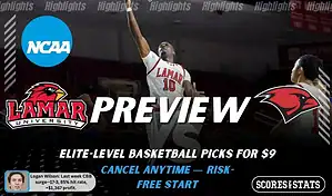 NCAAB picks and predictions preview graphic for Lamar Cardinals vs Incarnate Word Cardinals featuring both team logos, a matchup-themed background image, and the ScoresandStats logo.