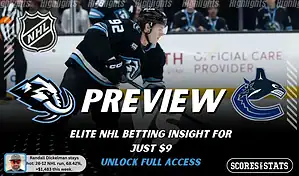 Utah Mammoth vs Vancouver Canucks preview graphic with both team logos, “Picks and Predictions” label, and Utah Mammoth hockey action background (February 2, 2026).