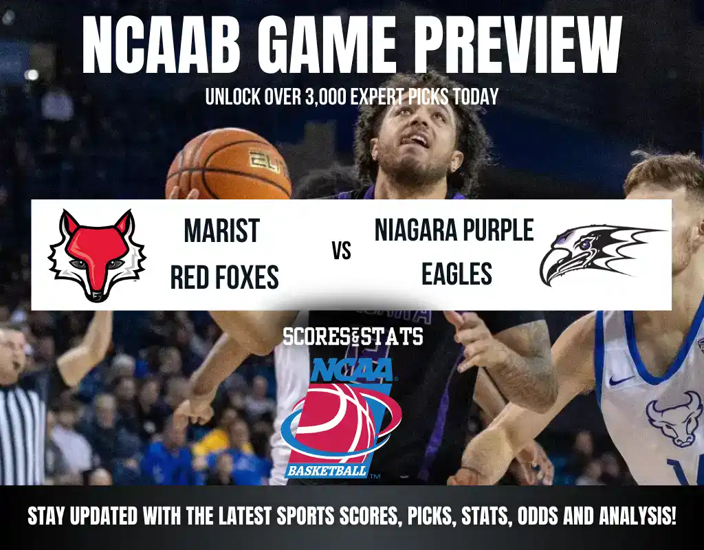 Marist Red Foxes vs Niagara Purple Eagles betting preview with odds, predictions, and best bets.