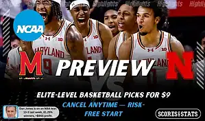 NCAAB preview graphic for Maryland Terrapins vs Nebraska Cornhuskers with both team logos, a matchup-themed background image, and the ScoresandStats logo.