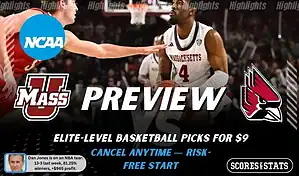 NCAAB preview graphic for Massachusetts Minutemen vs Ball State Cardinals with both team logos, a matchup-themed background image, and the ScoresandStats logo.