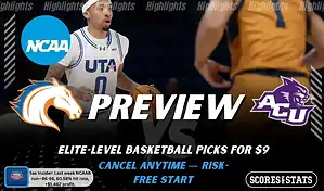 UT Arlington Mavericks vs. Abilene Christian Wildcats game preview graphic featuring both team logos, a UT Arlington basketball action background, and a ScoresAndStats “Preview” stats badge (February 12, 2026).