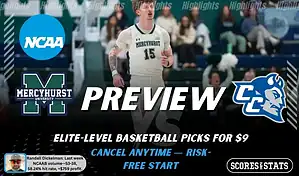 NCAAB preview graphic for Mercyhurst Lakers vs Central Connecticut State Blue Devils with both team logos, a matchup-themed background image, and the ScoresandStats logo.