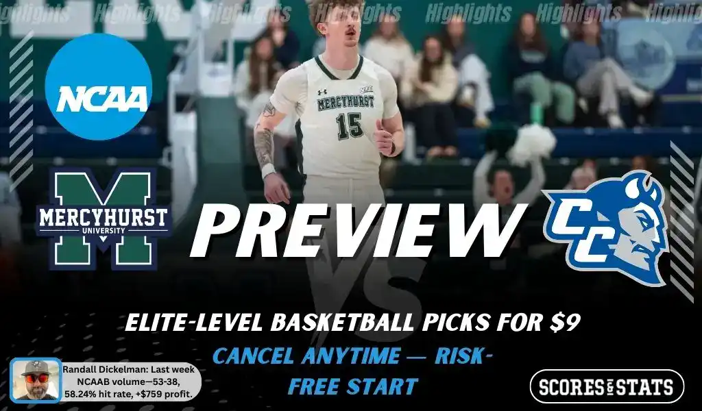 NCAAB preview graphic for Mercyhurst Lakers vs Central Connecticut State Blue Devils with both team logos, a matchup-themed background image, and the ScoresandStats logo.