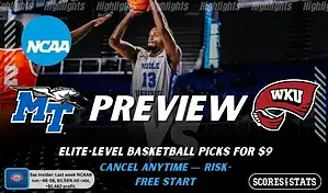 Middle Tennessee Blue Raiders vs Western Kentucky Hilltoppers game preview image with both team logos, ScoresAndStats “Preview” branding, and Middle Tennessee basketball action background.