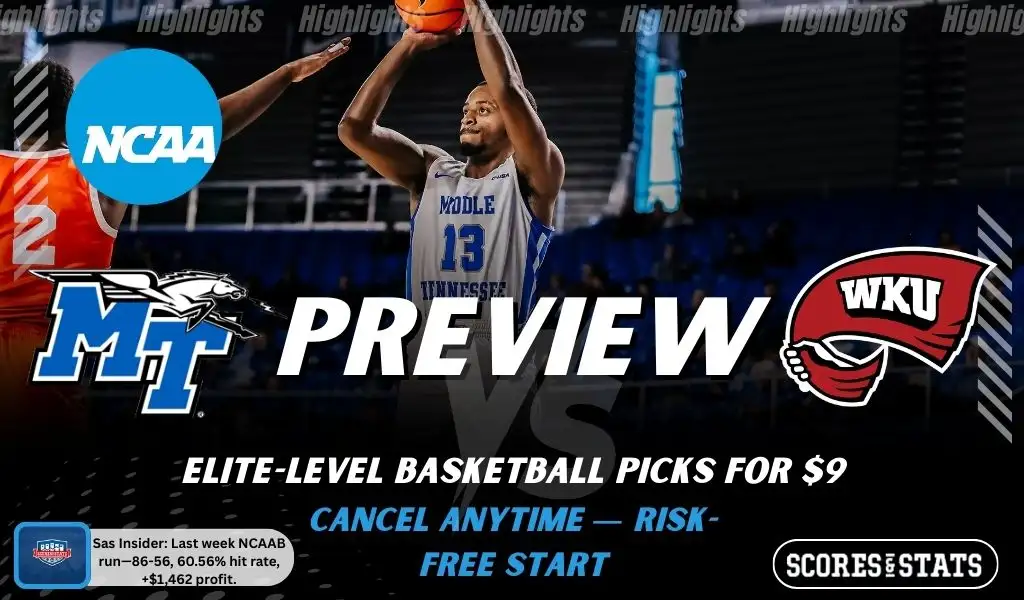 Middle Tennessee Blue Raiders vs Western Kentucky Hilltoppers game preview image with both team logos, ScoresAndStats “Preview” branding, and Middle Tennessee basketball action background.