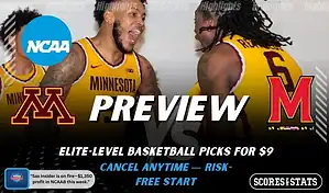 Minnesota Golden Gophers vs Maryland Terrapins picks and predictions preview graphic for February 8, 2026, featuring both team logos, a “Preview” stats label, and Minnesota Golden Gophers basketball action in the background.