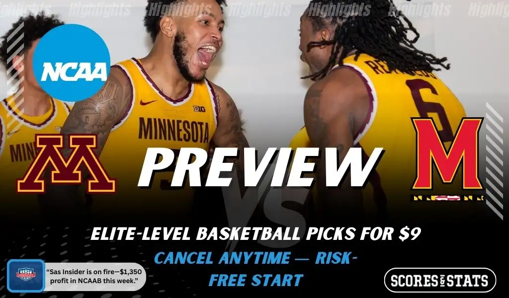 Minnesota Golden Gophers vs Maryland Terrapins picks and predictions preview graphic for February 8, 2026, featuring both team logos, a “Preview” stats label, and Minnesota Golden Gophers basketball action in the background.