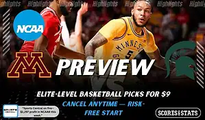 Minnesota Golden Gophers vs Michigan State Spartans preview graphic with both team logos, “Picks and Predictions” label, and Minnesota Golden Gophers basketball action background (February 4, 2026).