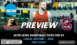 NCAAB preview graphic for Morgan State Bears vs South Carolina State Bulldogs with both team logos, a matchup-themed background image, and the ScoresandStats logo.