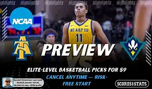 NCAAB preview graphic for North Carolina A&T Aggies vs UNCW Seahawks with both team logos, a matchup-themed background image, and the ScoresandStats logo.