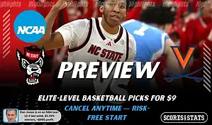 NCAAB preview graphic for North Carolina State Wolfpack vs Virginia Cavaliers with both team logos, a matchup-themed background image, and the ScoresandStats logo.