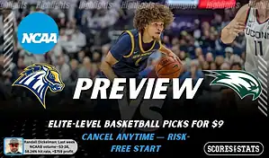 NCAAB preview graphic for New Haven Chargers vs Wagner Seahawks with both team logos, a matchup-themed background image, and the ScoresandStats logo.