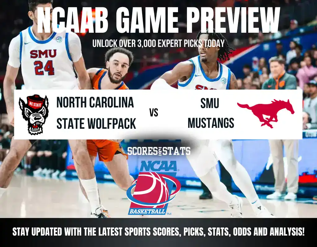 North Carolina State Wolfpack vs SMU Mustangs betting preview with odds, predictions, and best bets.