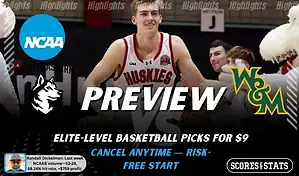 NCAAB preview graphic for Northeastern Huskies vs William & Mary Tribe with both team logos, a matchup-themed background image, and the ScoresandStats logo.